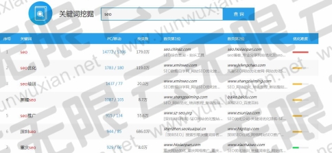 爱站工具seo查询结果 爱站工具seo查询结果