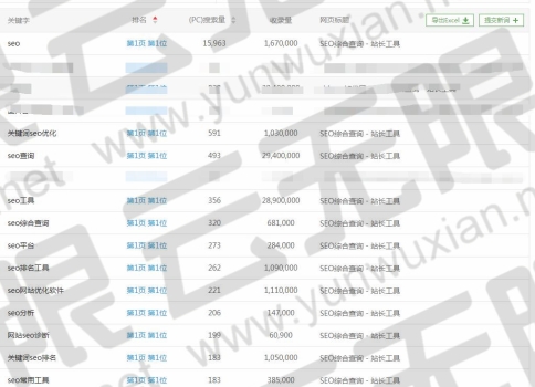 竞争对手分析 竞争对手分析